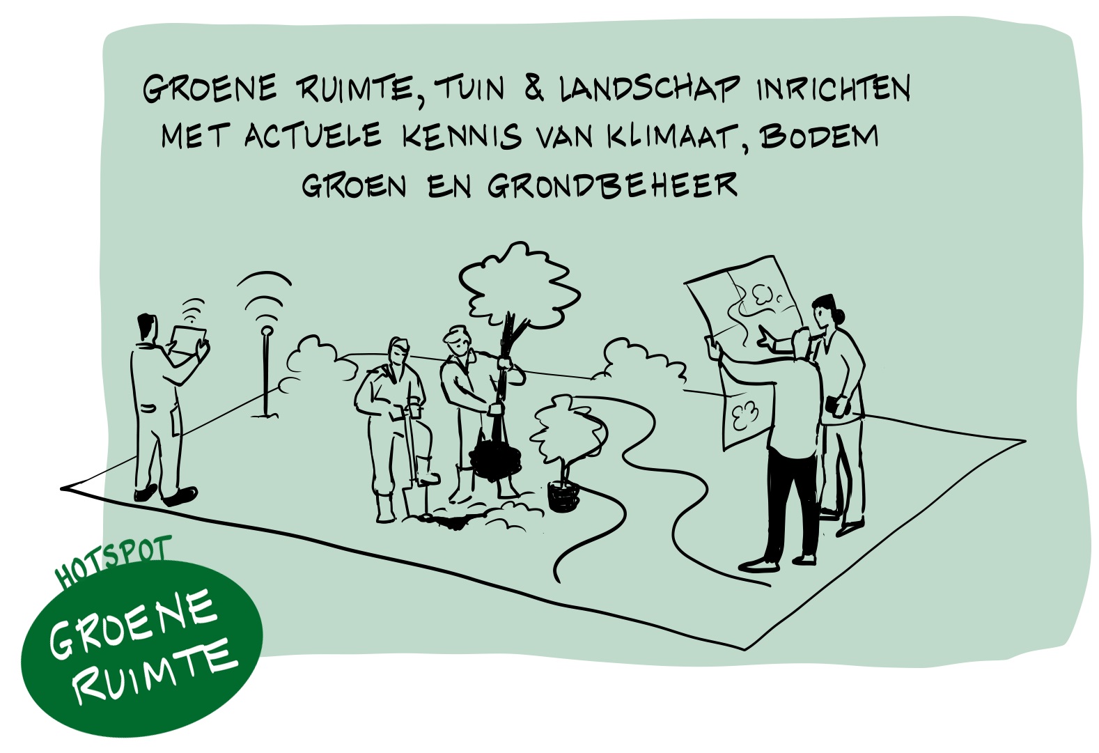 HS groene ruimte