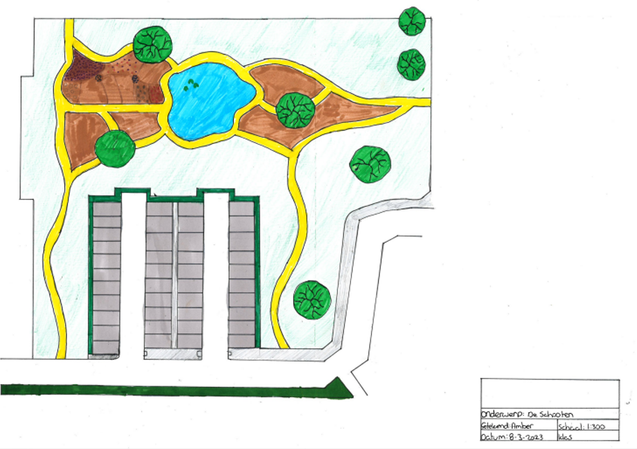 Ontwerp studenten TPL Vonk Kenniswerkplaats Den Helder